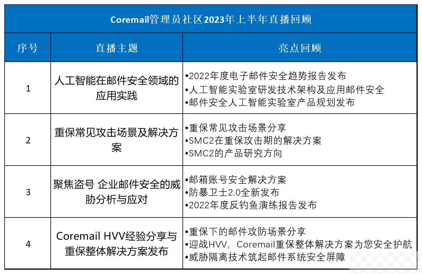 日报合集_Sheet2.jpg